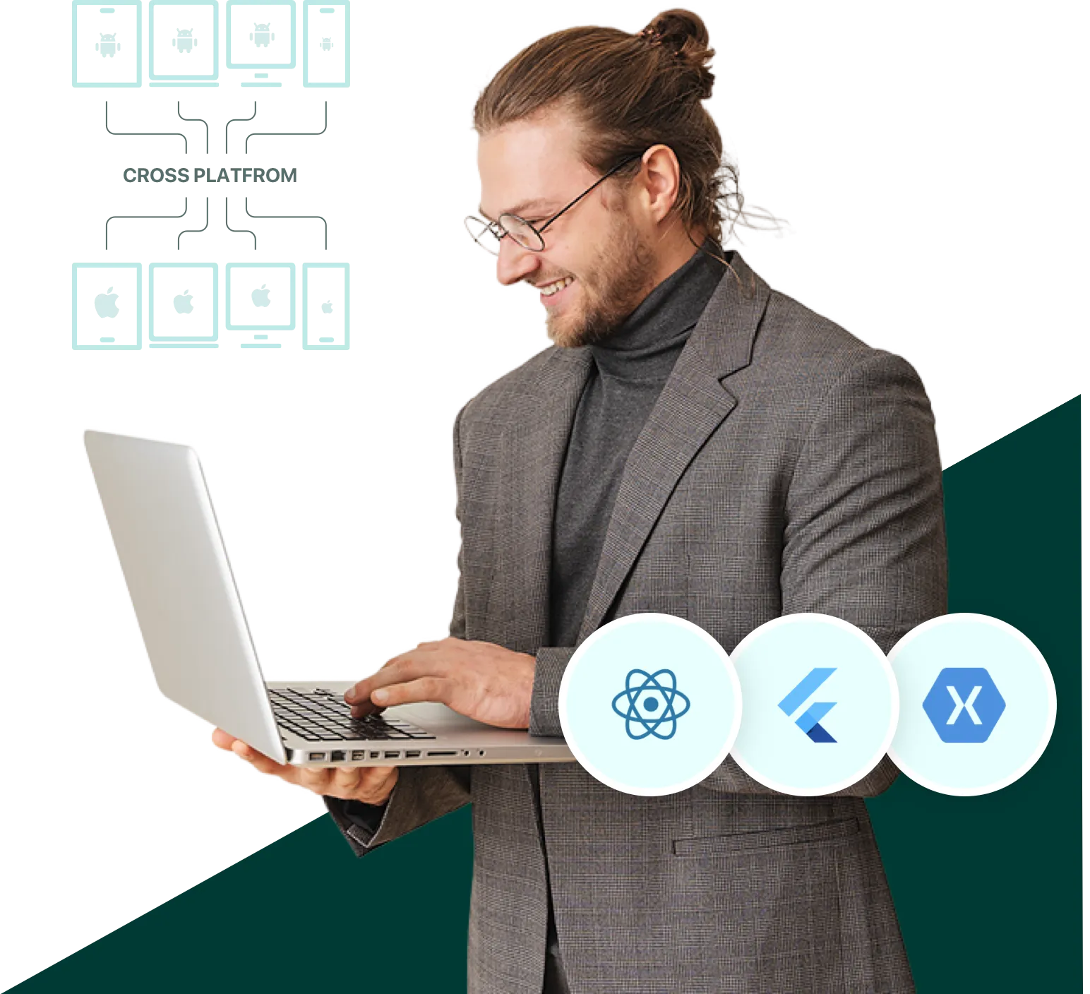 Cross Platform App Development
